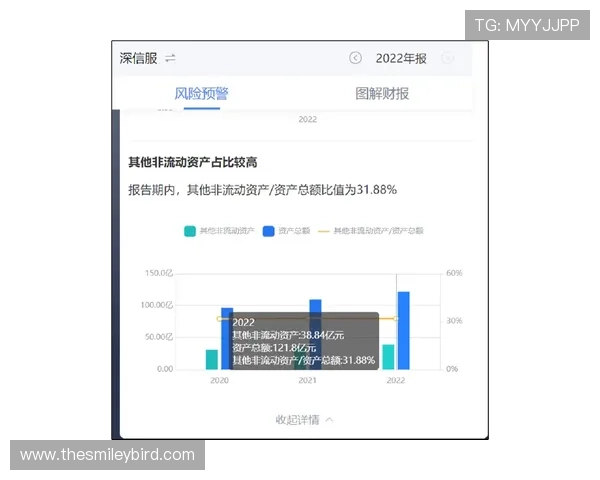 在凯发体育正规平台进行存款与提款的详细操作流程