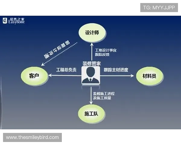 AG国际在线官网的客户服务支持体系与投诉处理流程介绍