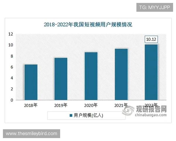 bb视讯app多样化娱乐内容丰富满足不同用户的多样化观影需求