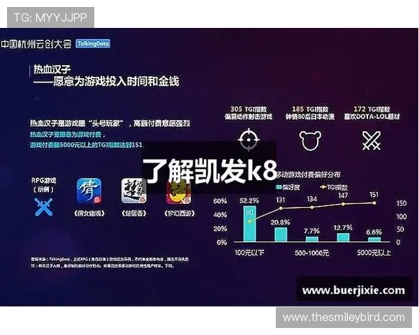 k8凯发·娱乐(中国)首页登录入口：如何避免登录过程中遇到的常见安全风险