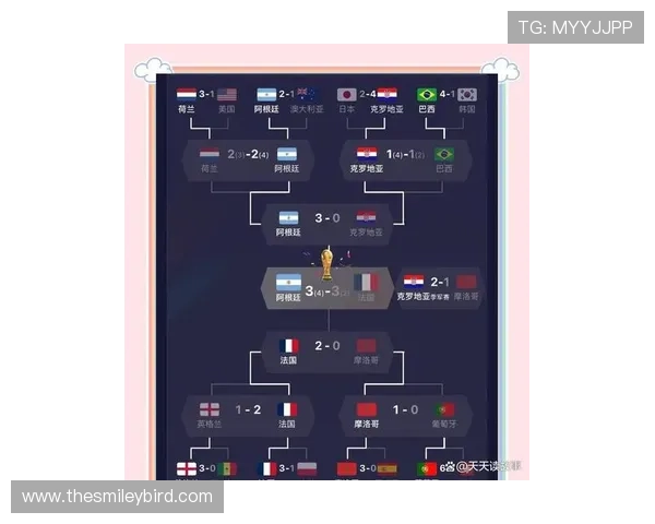 世界杯波黑队与卡塔尔队积分规则详解及最新排名分析